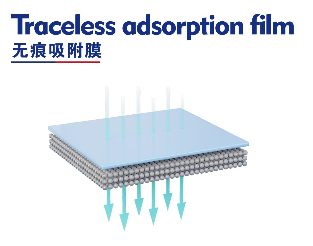 无痕吸附膜